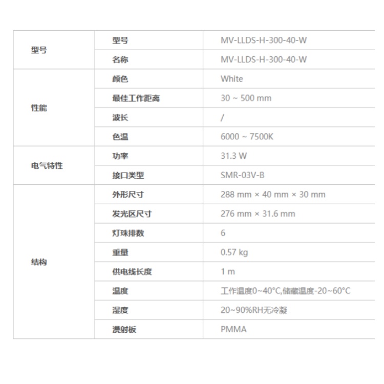 海康威视 海康威视