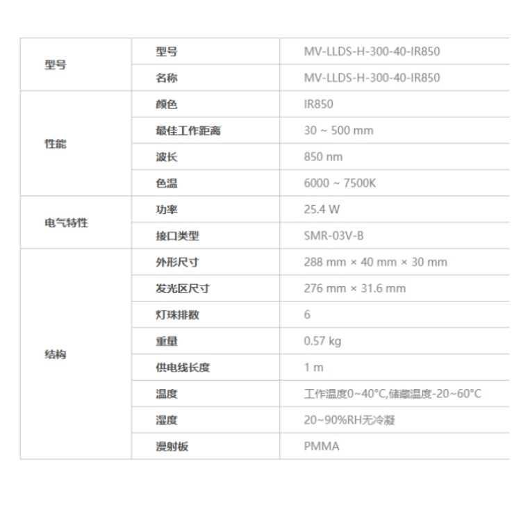 海康威视 海康威视