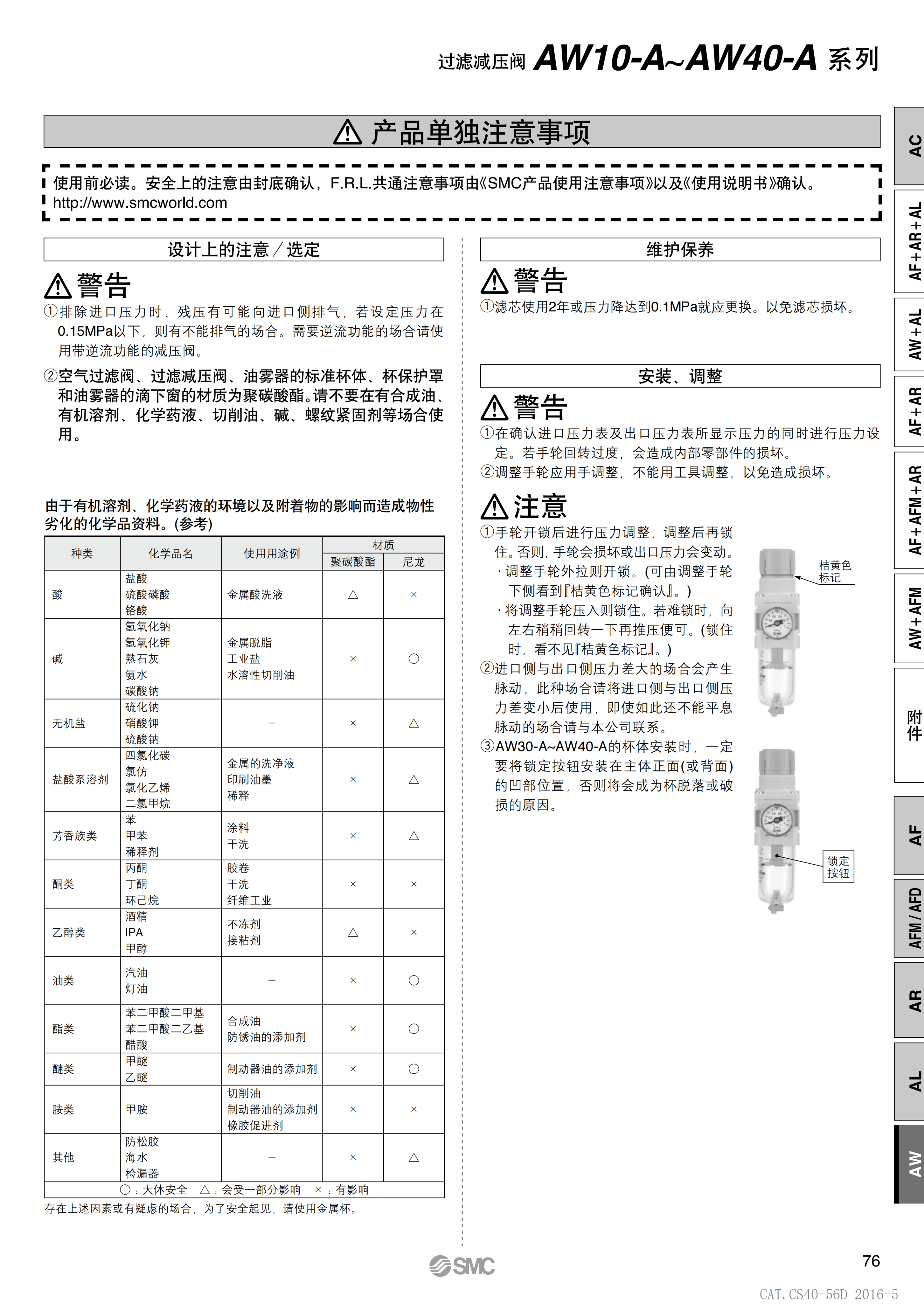 SMC集中多点润滑油雾器ALDU600-10