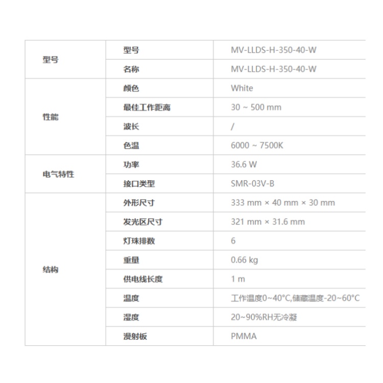 海康威视 海康威视