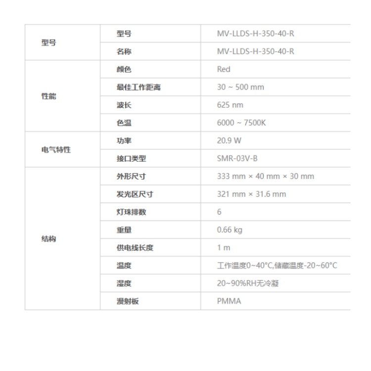 海康威视 海康威视