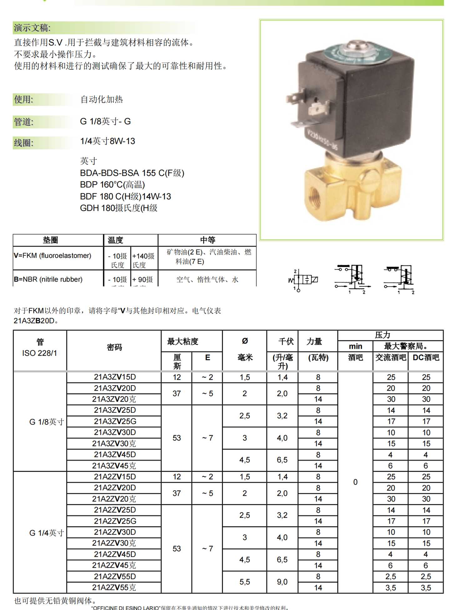意大利ODE常开电磁阀31A2AV25-U