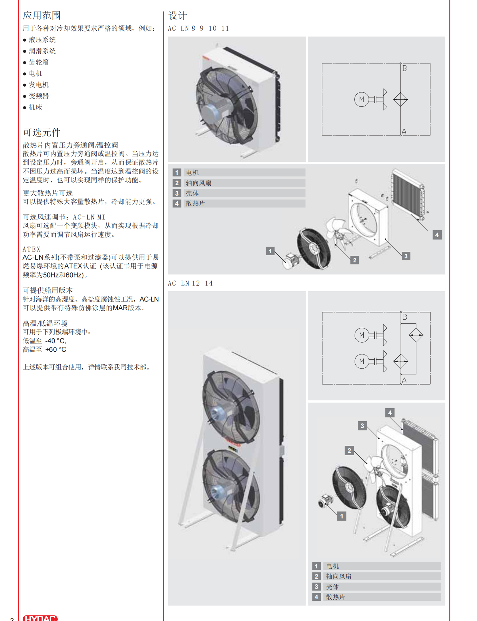 贺德克循环过滤器HYDAC?LPF ON 160GE10B1.2   