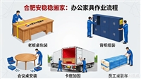 合肥搬家公司  合肥写字楼搬迁-肥东企业搬迁