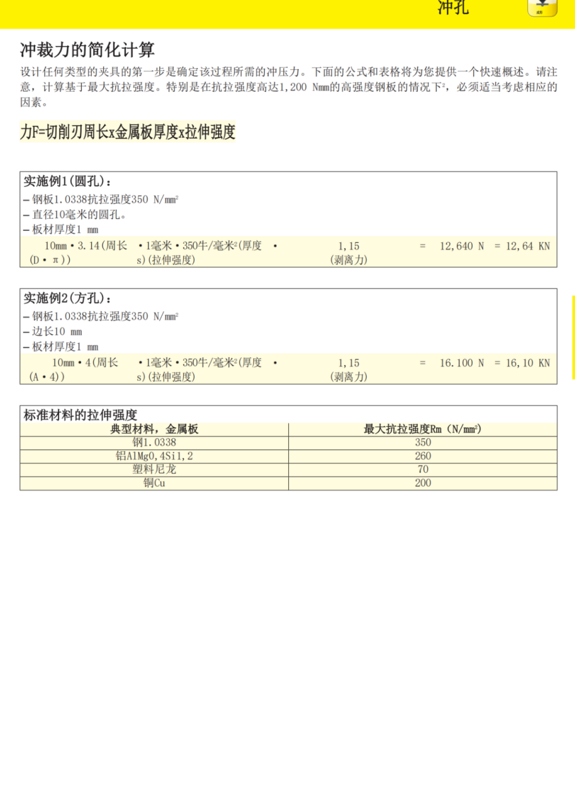 TUNKERS标准型气爪SZKD 63.5 BR4 A13/A23 T12 40 CN