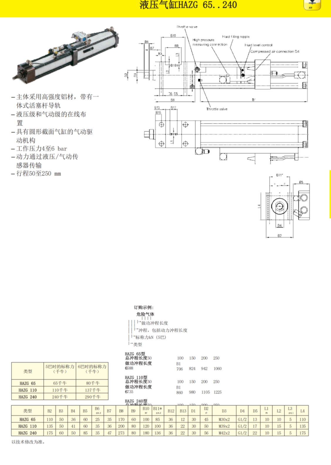 TUNKERS标准型开闭型气爪V 63.1 BR3 A90 T12 135