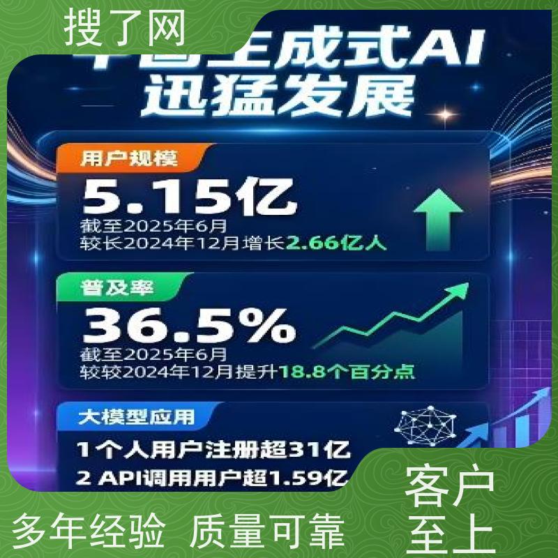 搜了网 AI 服务工装夹具商家 AI 服务真实点评