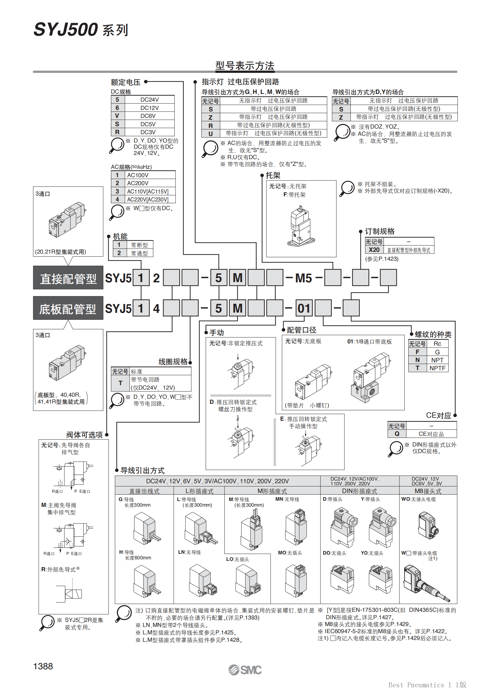 SMC三通电磁阀可真空使用VQ120-5F-Q 