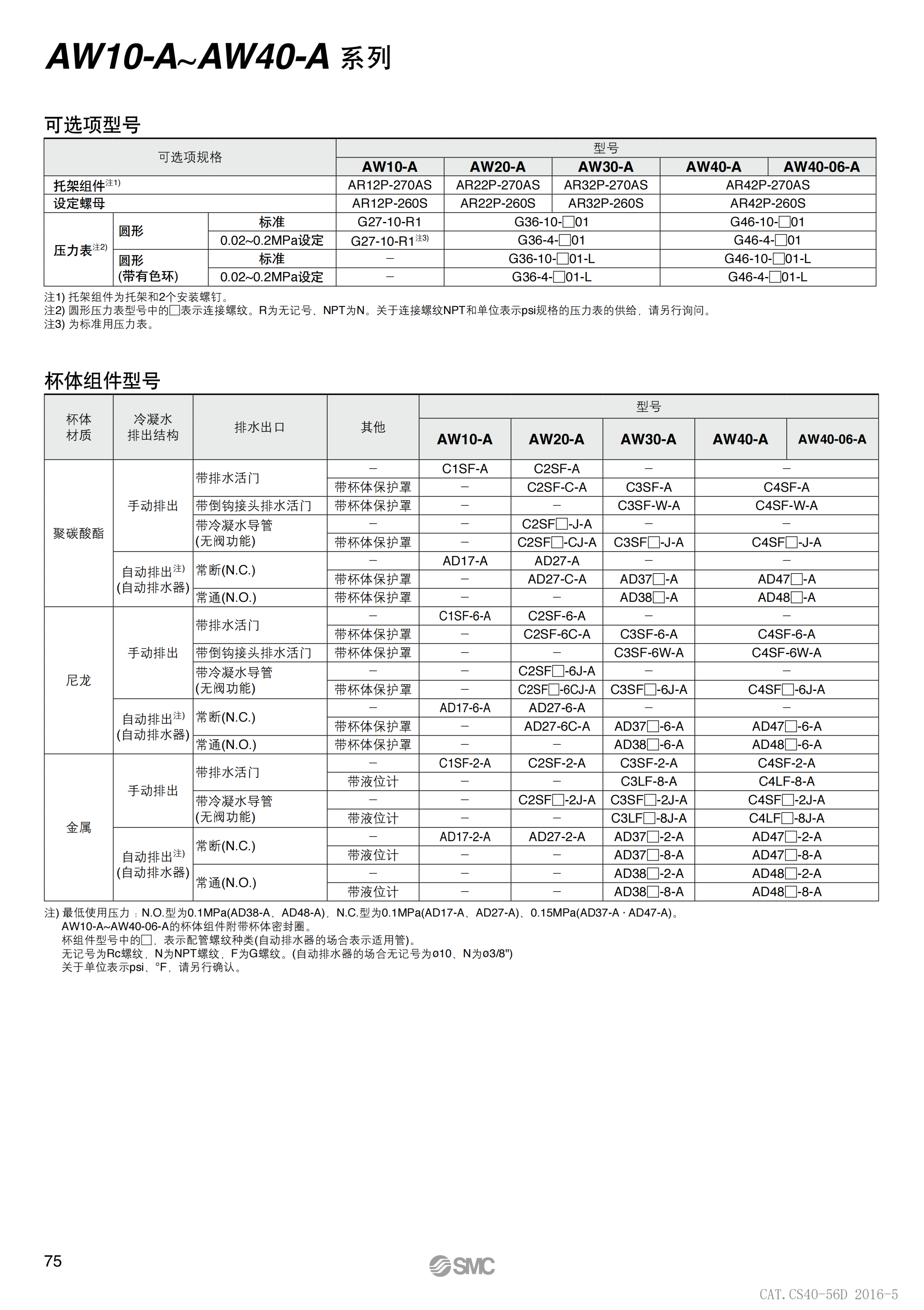 SMC无逆流功能AR5000-10G减压阀AR50-10G-B  