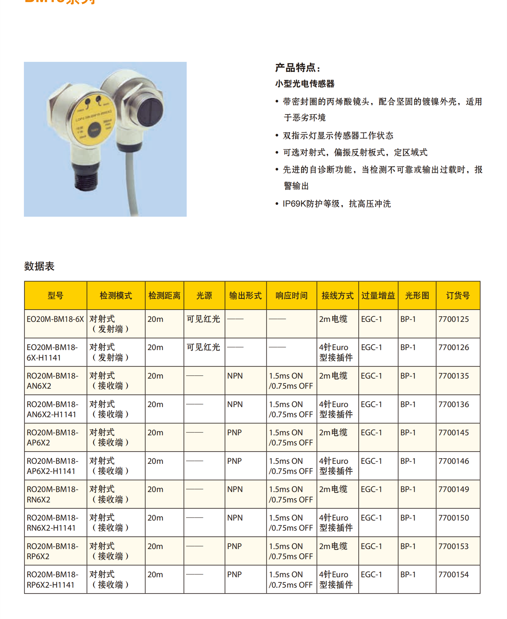 TURCK在RI电感式角度传感器FCS-G1/2A4P-VRX/230VAC