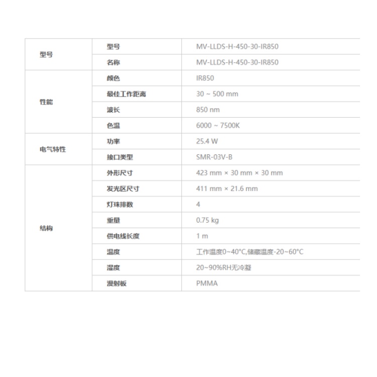 海康威视