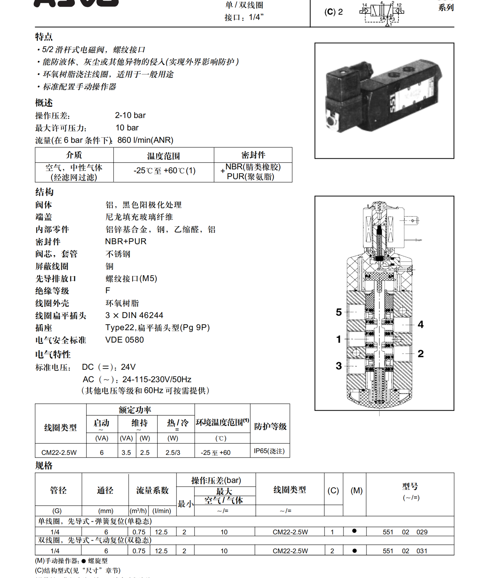 SCG353G043脉冲阀资料SCXE353D060 