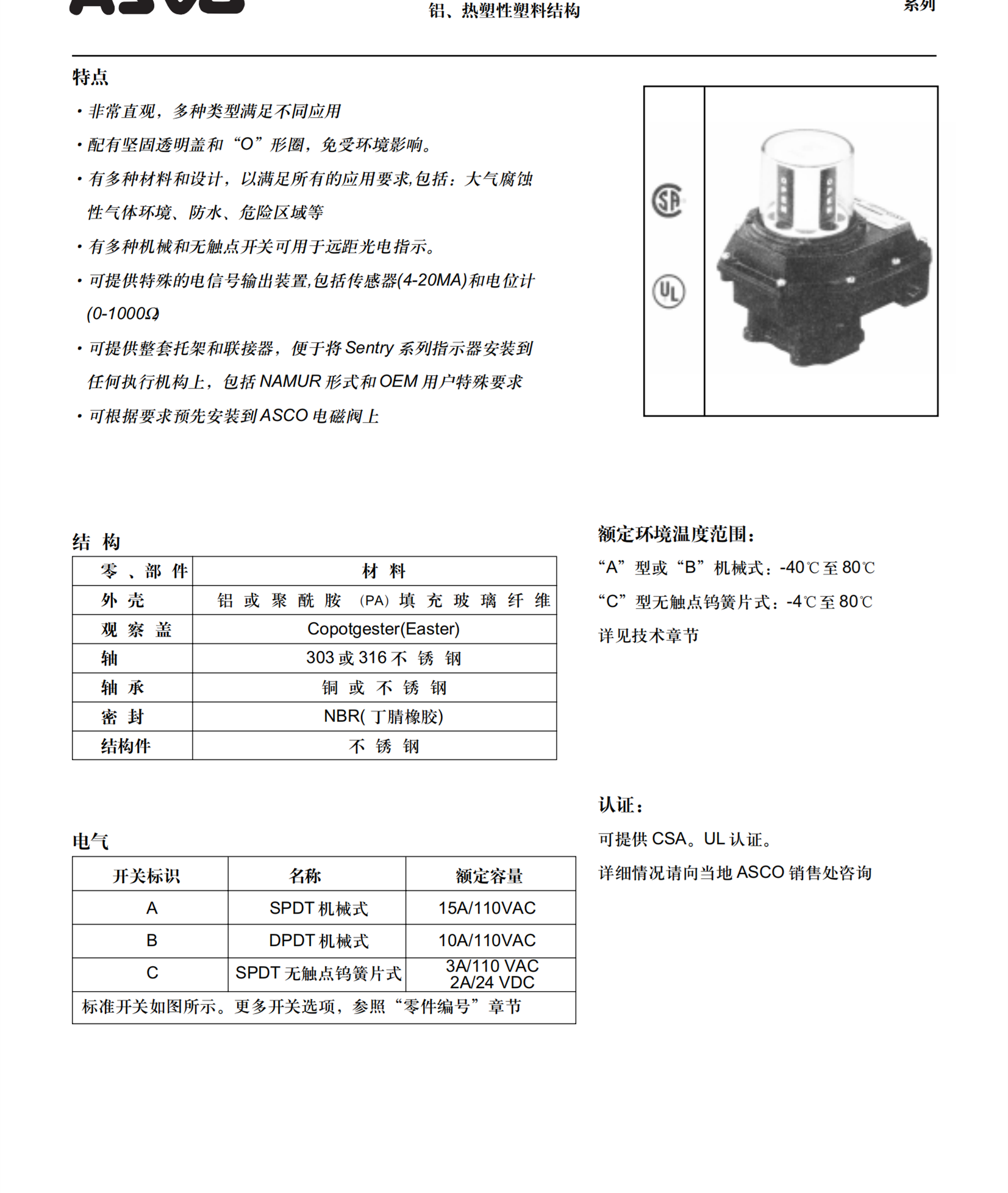 SCG353A047脉冲阀SCG353G044线圈400325-642