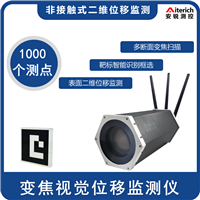 全天候测量 城市综合管廊收敛沉降 变焦视频位移计无源靶标