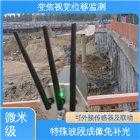 非接触式 钢结构厂房沉降挠度 变焦视频位移计无源靶标 全天候测量
