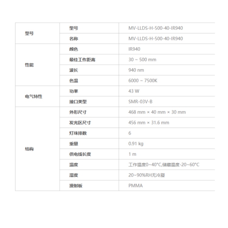 海康威视 海康威视