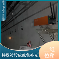 全天候观测 微米级精度 山体滑坡土体坍塌 变焦机器视觉位移监测系统