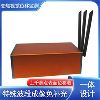 变焦视频位移计无源靶标 城市综合管廊收敛沉降 自动化监测