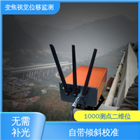 全天候测量 危房结构安全 变焦视频位移计无源靶标 非接触式