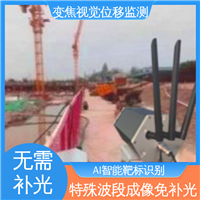 全天候测量 隧道拱顶沉降 非接触式 变焦视频位移计无源靶标