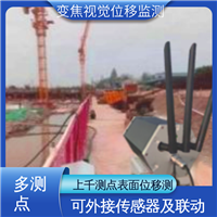 山体滑坡土体坍塌 多断面多测点 变焦视觉位移监测仪 全天候观测