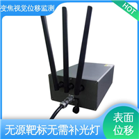 变焦视频位移计无源靶标 非接触式 城市综合管廊收敛沉降 自动化监测
