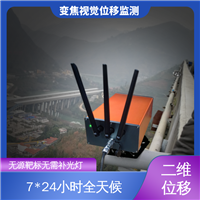 安锐科技光电挠度仪 城市综合管廊收敛沉降 实时在线监测