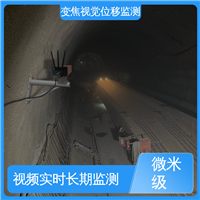 全天候测量 双轴位移 安锐科技光电挠度仪 城市综合管廊收敛沉降