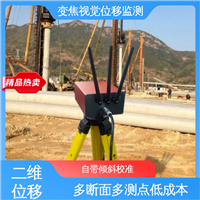 二维位移 城市综合管廊收敛沉降 安锐科技光电挠度仪 自动化监测