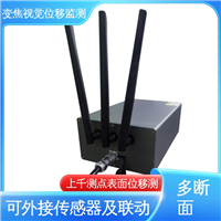 无源靶标 基坑支护桩顶位移 光电挠度仪 实时监测