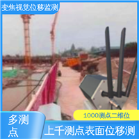 安锐科技光电挠度仪 非接触式 边坡坍塌水平位移沉降 全天候测量