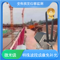 危房裂缝沉降倾斜 表面位移 安锐科技光电挠度仪 实时在线监测