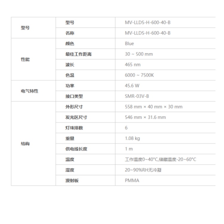 海康威视 海康威视
