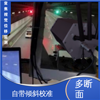 自动化监测 高速公路边坡坍塌 多断面多测点 多点图像位移测量系统