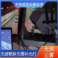 多点图像位移测量系统 非接触式 隧道拱腰收敛地表沉降 全天候观测
