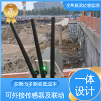 机器视觉位移监测设备 闸站大坝安全预警 非接触式 全天候测量