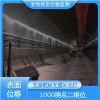 机器视觉检测设备 表面位移 建筑物沉降倾斜 全天候测量