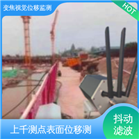 山体滑坡土体坍塌 二维位移 机器视觉测量仪 自动化监测