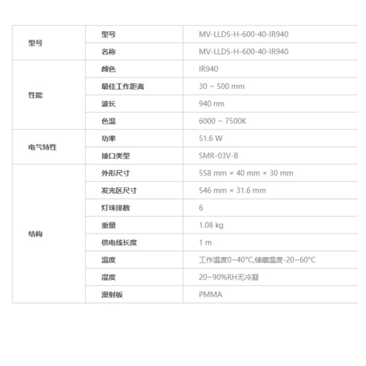 海康威视 海康威视