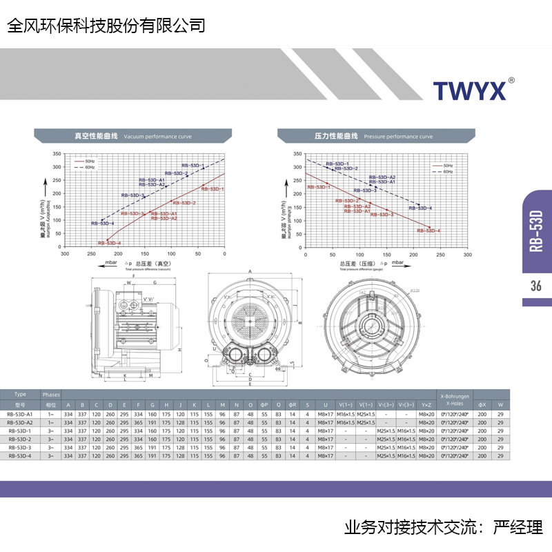 RB-53D-3吹吸两用高压送风风机1600W高负压风机抽风吸风风机
