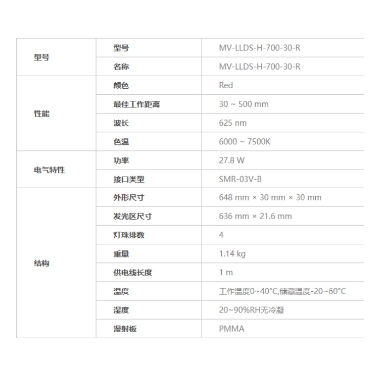 海康威视 海康威视