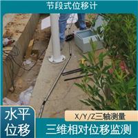 实时在线测量 节段式柔性测斜仪 高速公路险情报警 土体内部位移