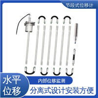 实时在线测量 土体内部位移 基坑支护健康监测 提拉式测斜仪分段