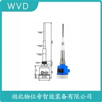 PJRD903 射频电容物位变送器使用方法