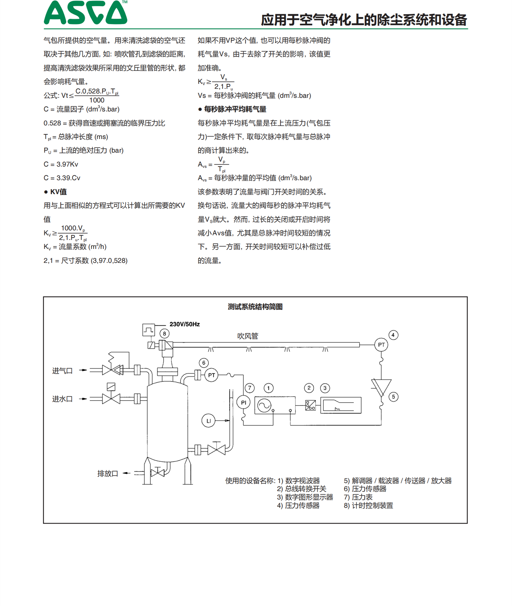 ASCO先导控制两位三通电磁阀106-1099