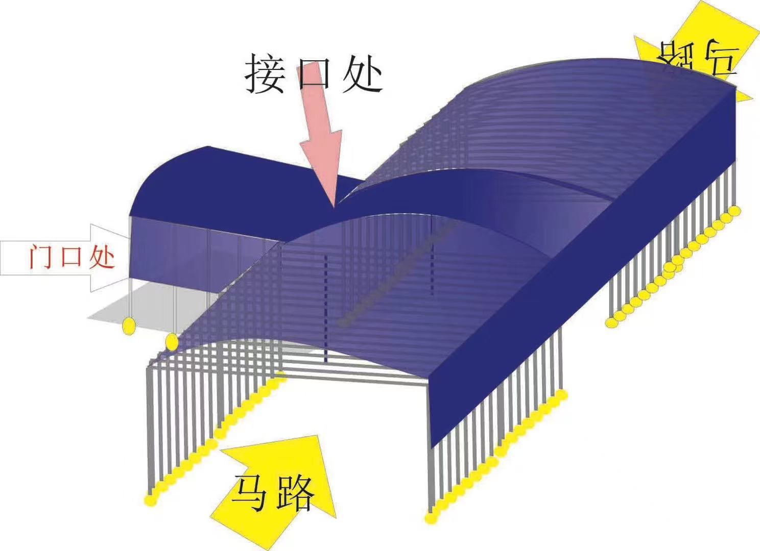 推拉雨棚 遮阳篷 折叠帐篷 一个平方价格