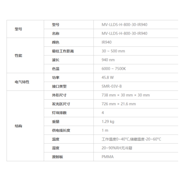 海康威视 海康威视