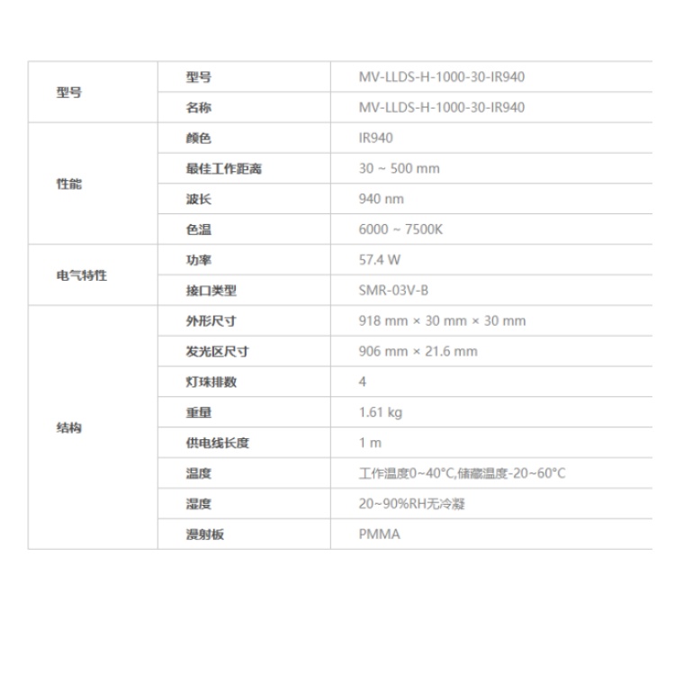 海康威视