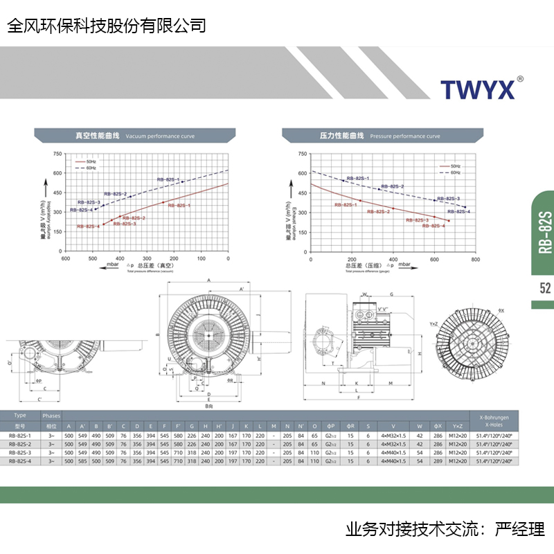 11KW双叶轮高压风机RB-82S-3鱼塘增氧漩涡气泵