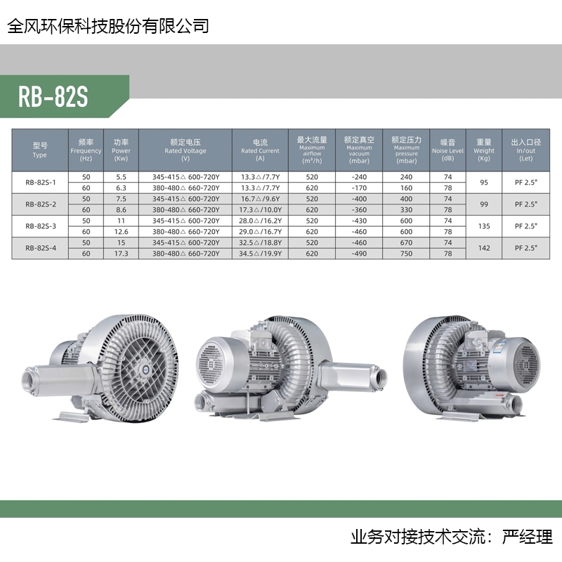 11KW双叶轮高压风机RB-82S-3鱼塘增氧漩涡气泵